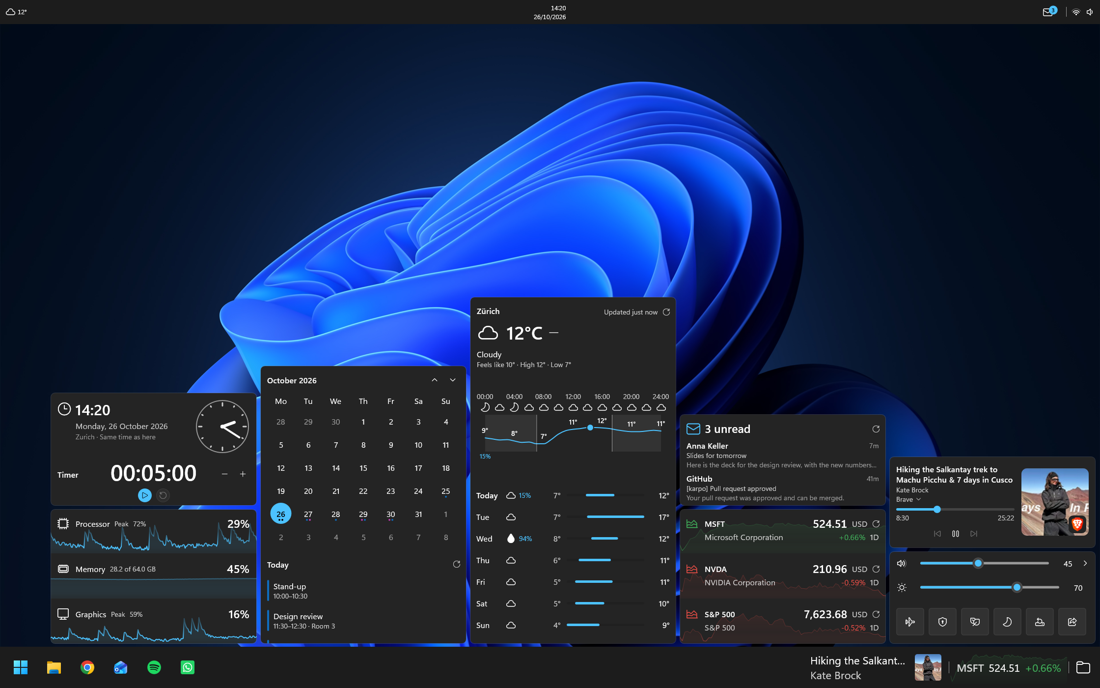 A Karpo folder open over the taskbar, full of widgets: a clock and a timer, processor, memory and graphics, a month with today's meetings, the weather in Zurich, unread mail, stocks, music and quick settings.